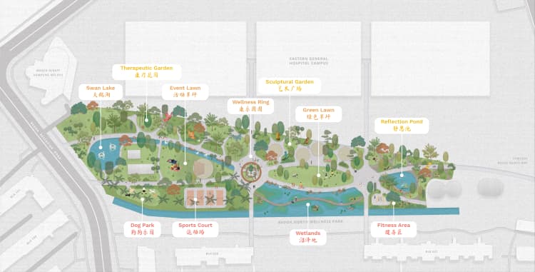 Park Design